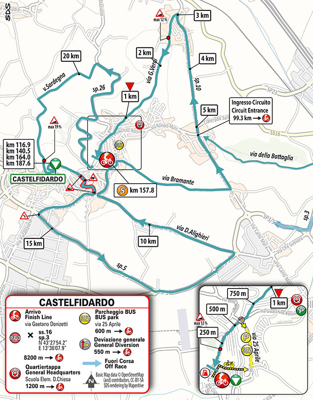 Final circuit